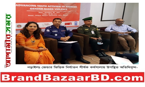 গণপরিবহন পাবলিক প্লেস সাইবার বুলিংয়ের মাধ্যমে নারীরা নির্যাতনের শিকার হচ্ছেন